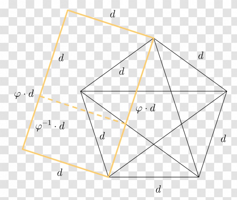 Pentagon Pentagram Regular Polygon Golden Ratio Symbol Transparent Png