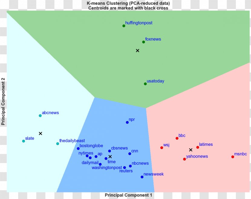 Line Point Angle Map Tuberculosis Transparent Png