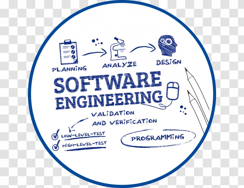 Software Engineering Computer Development - Brand - Engineer Transparent PNG