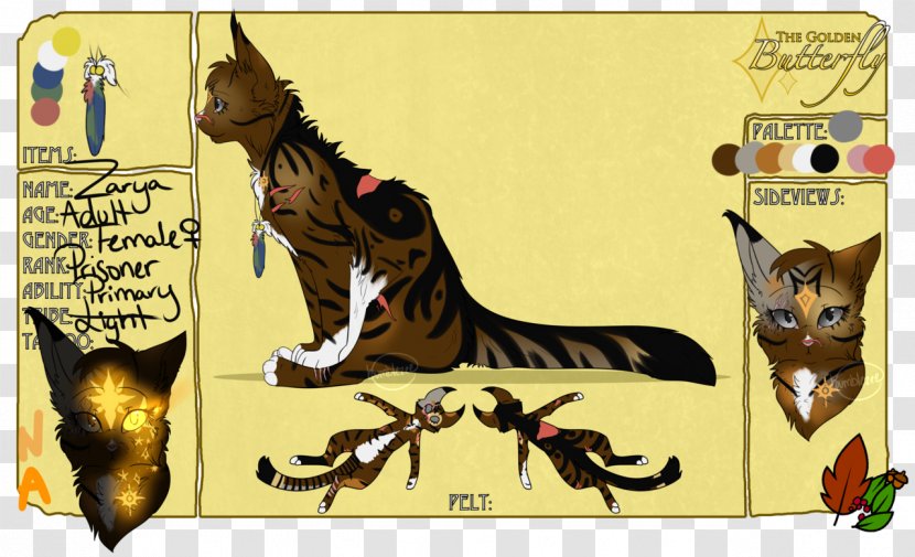 Cat Cartoon Character Poster Transparent PNG