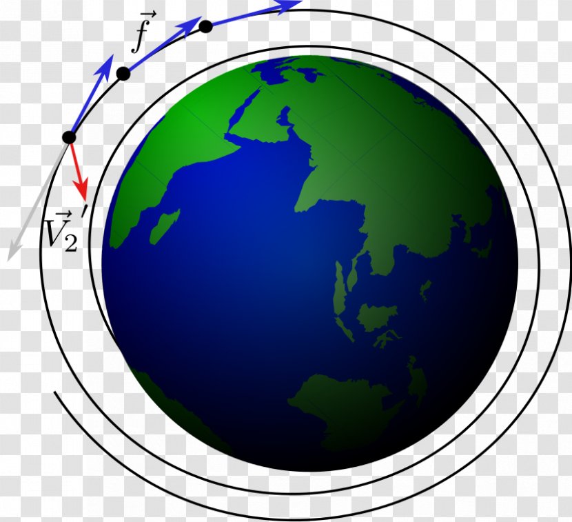 Newton's Cannonball Orbital Spaceflight Gravity Physical Body - Sky - Webmaker Cms Transparent PNG