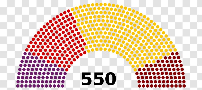 Grand National Assembly Of Turkey Turkish General Election, November 2015 - Election - Parliament Finland Transparent PNG