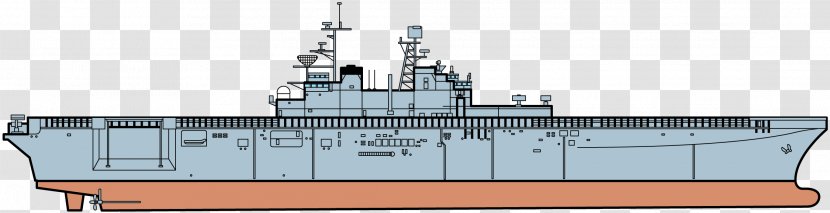 Heavy Cruiser Littoral Combat Ship Amphibious Assault Transport Dock Battlecruiser - Warfare Transparent PNG