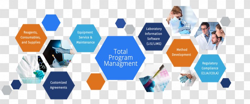 Program Management Laboratory Information System Project Public Relations - Medication Compliance Contract Transparent PNG