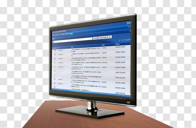 SAS Institute Analytics Information Marketing Resource Management - Led Backlit Lcd Display - Sentiment Analysis Transparent PNG