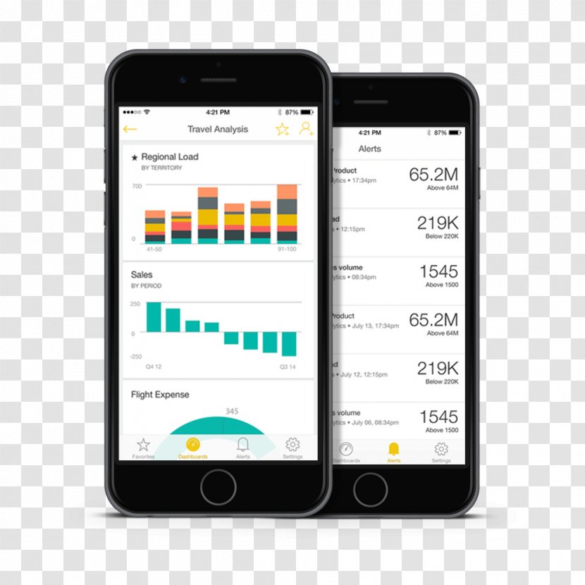 Smartphone Mobile Business Intelligence Handheld Devices App - Management Transparent PNG