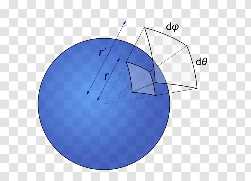 Solid Angle Sphere Geometry Steradian - Sky Transparent PNG