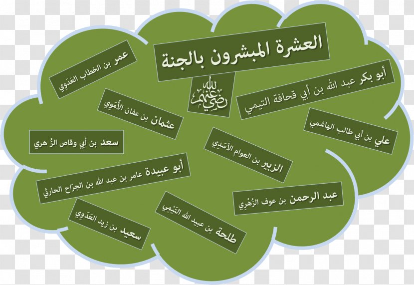 Hadith Of The Ten Promised Paradise Jannah Label Sahabah - Green Transparent PNG