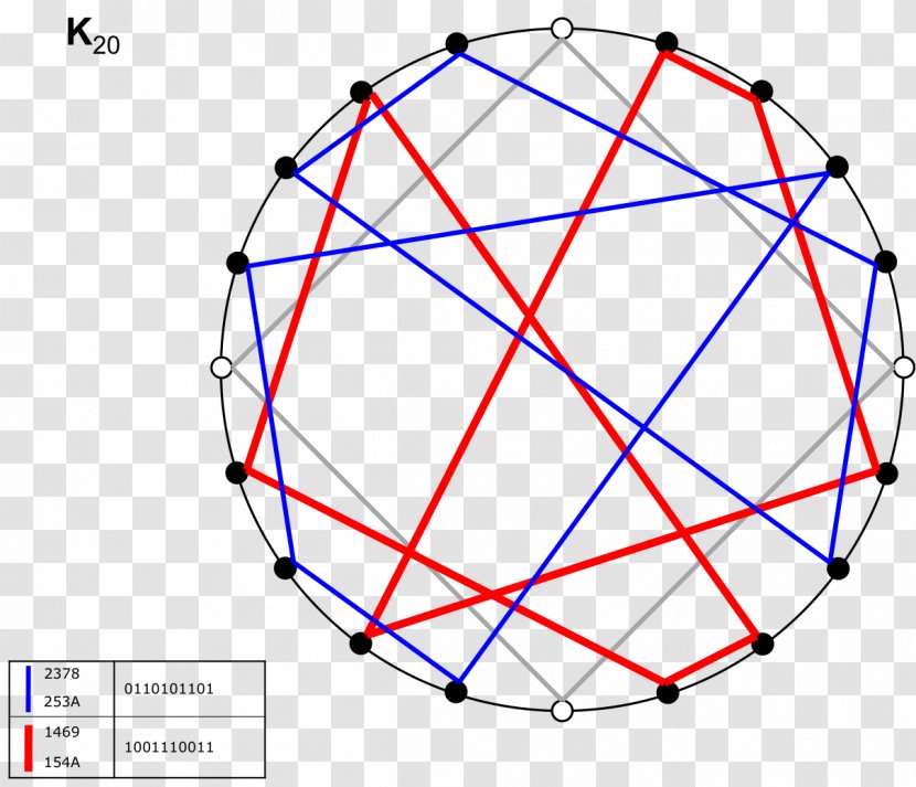 Circle Point Symmetry Angle Font - Triangle Transparent PNG