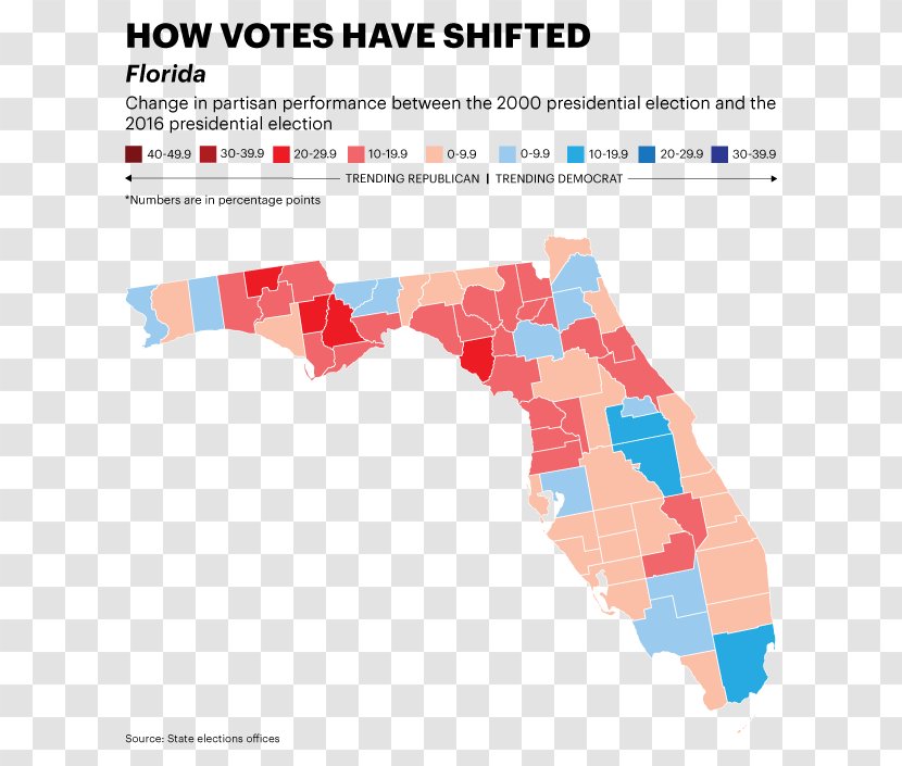 United States Presidential Election In Florida, 2016 US Democratic Party - Democracy - Politics Transparent PNG