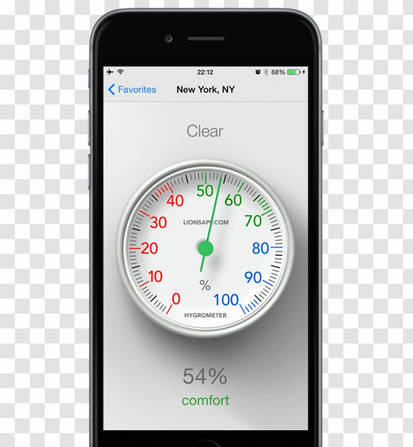 Smartphone Hygrometer IPod Touch Humidity - Gadget Transparent PNG