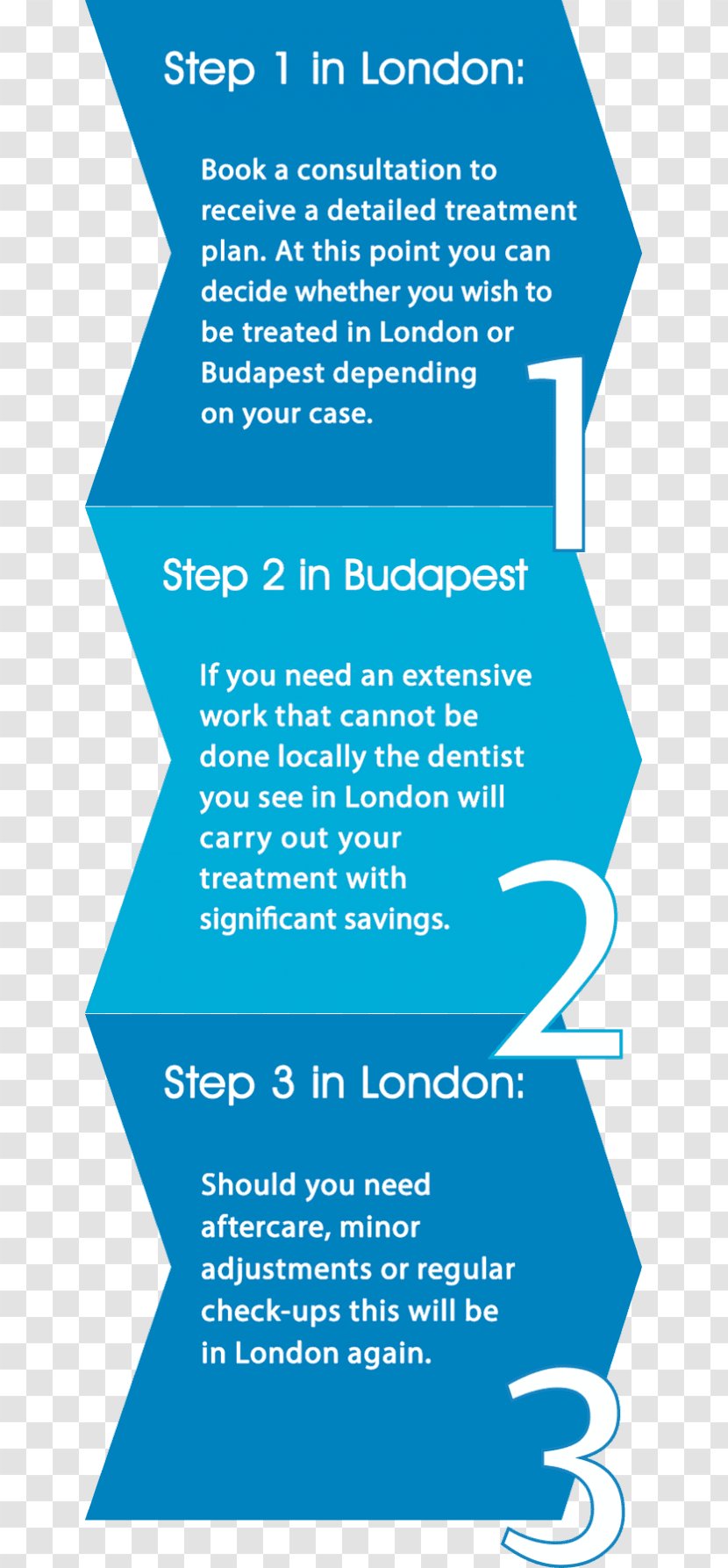 Cosmetic Dentistry Dental Implant Veneer - Organization - Hospital Transparent PNG