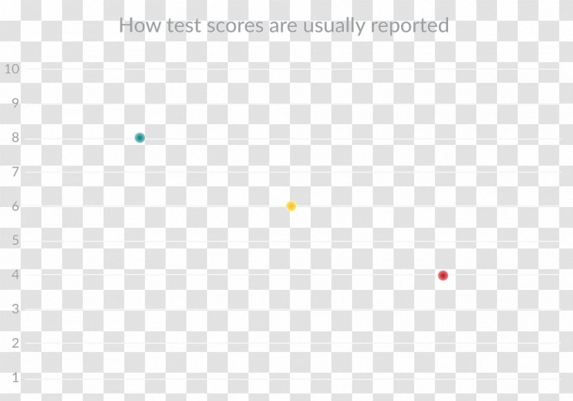 Line Point Angle Document - Text - Test Score Transparent PNG