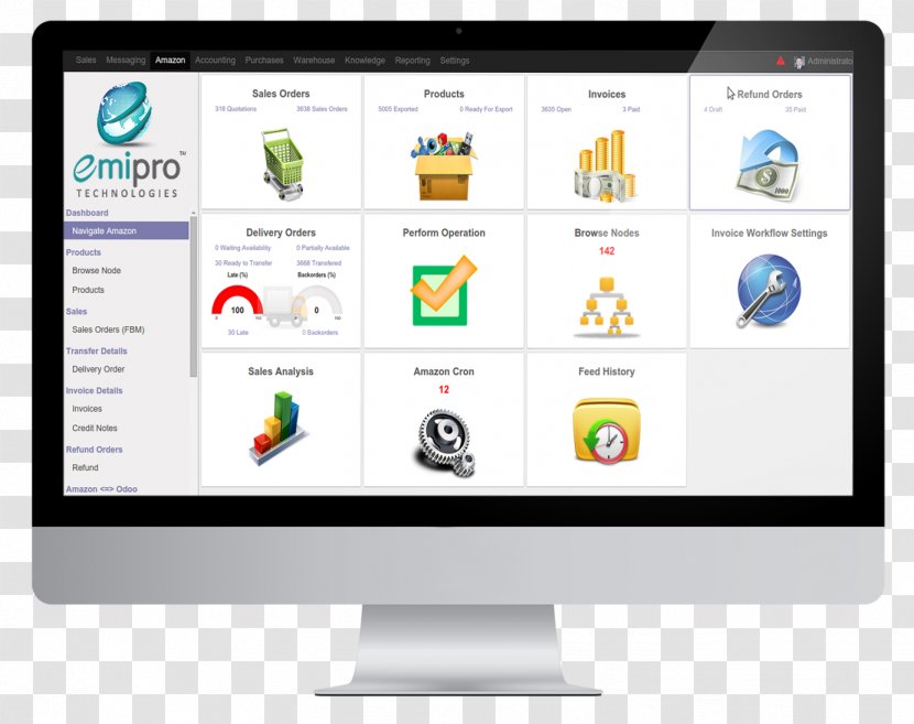 Computer Software Management Business Information Ensighten - Program - Odoo Transparent PNG