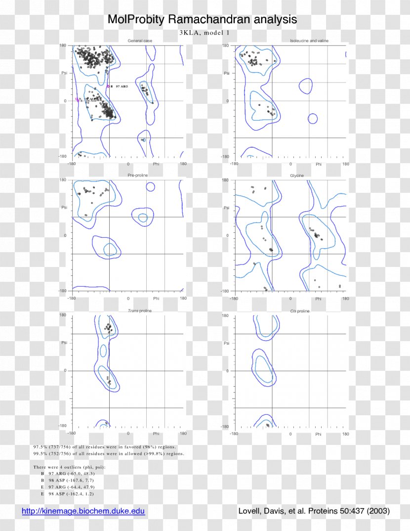 Paper Drawing Line Pattern Transparent PNG
