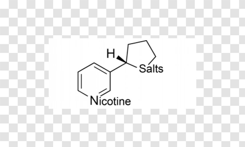 Nicotine Electronic Cigarette Aerosol And Liquid Salt Free Base - Tobacco Transparent PNG