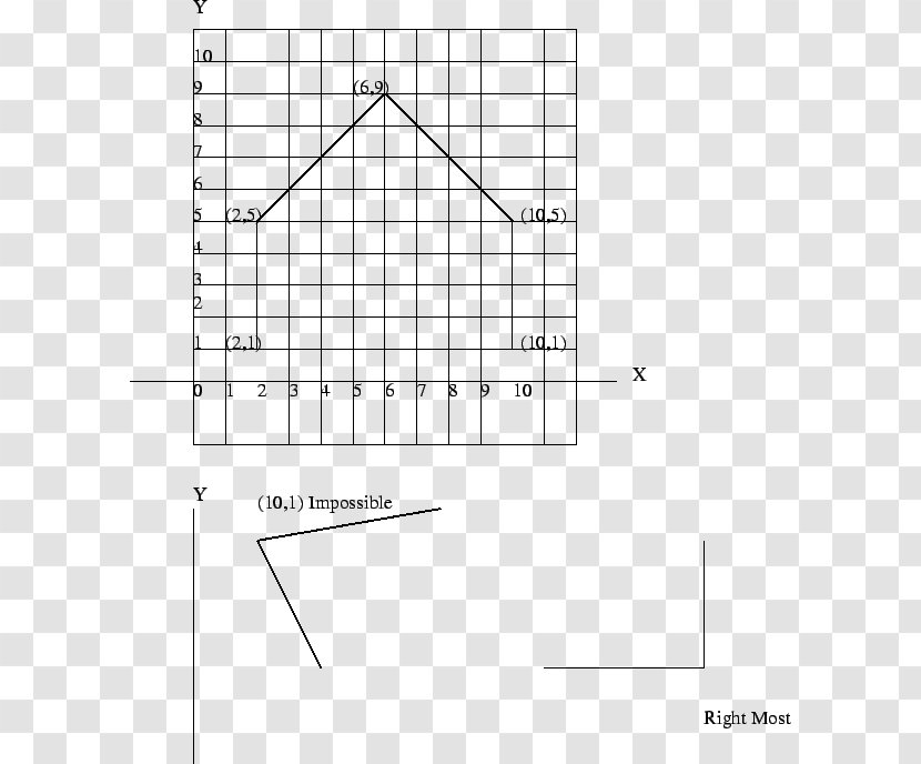 Diagram Energy Chemical Reaction Reversible Rate - Process Transparent PNG