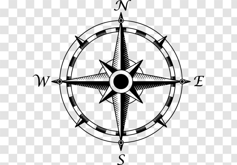 Compass Rose Clip Art - Drawing Transparent PNG