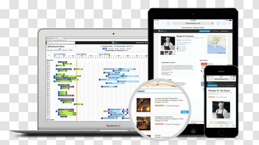 Smartphone Computer Software Communication Handheld Devices Electronics - Device - Online Hotel Reservations Transparent PNG