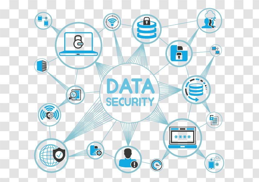 Data Security Computer Cyberwarfare - Identity Management - Data-security Transparent PNG