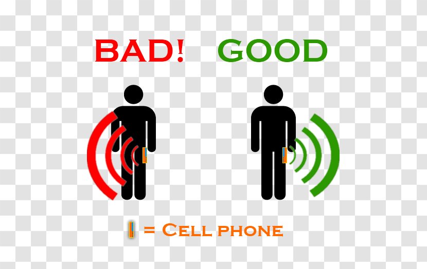 Smartphone Mobile Phone Radiation And Health World Congress IPhone Telephone Call - Information - Cell Battery Icon Transparent PNG