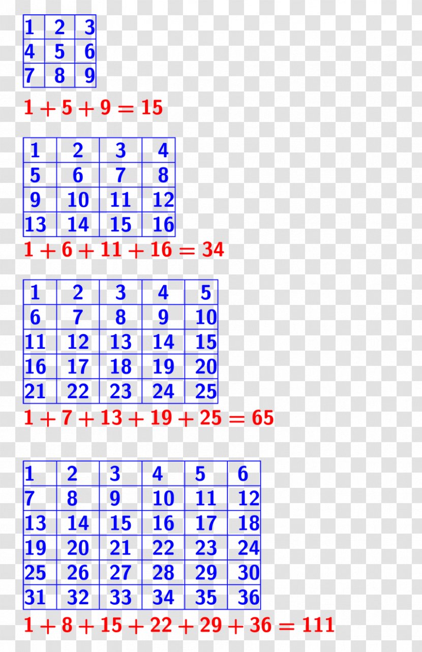 Radium University Admission Coaching Career Angle Font - Area - Mam Transparent PNG