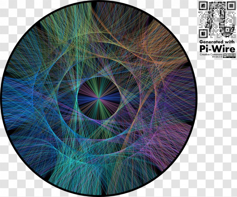 Pi Circle Decimal Numerical Digit Mathematics Transparent PNG