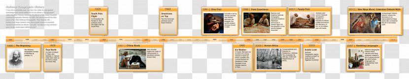 History Space Exploration Timeline NASA - Science - Tree Transparent PNG