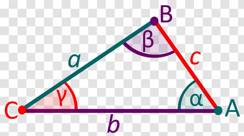 Triangle Point Congruence Mathematics - Geometric Shape Transparent PNG