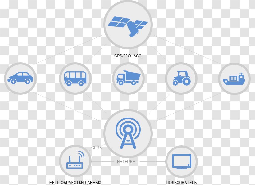 GLONASS Navigation System Satellite Brand Logo - October 12 - Glonass Transparent PNG