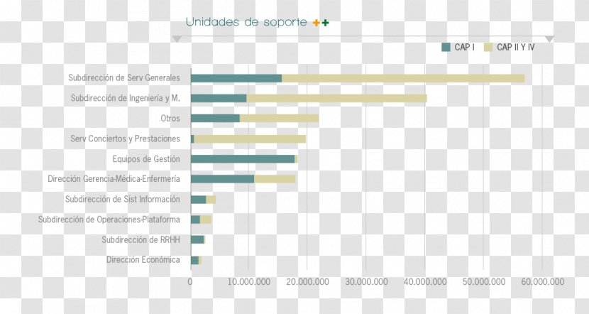 Screenshot Web Analytics Line Angle - Area Transparent PNG