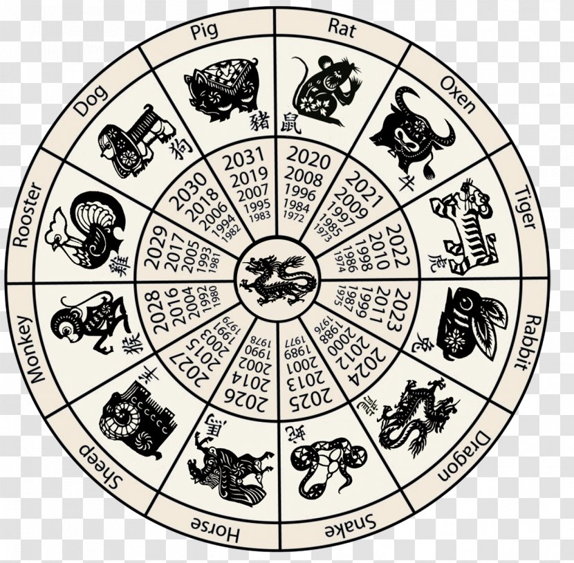 Chinese Zodiac Calendar New Year Transparent PNG