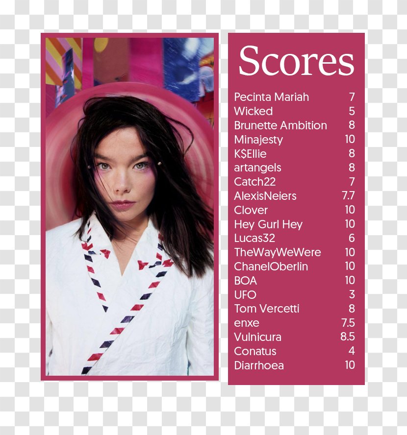 Björk Post Album Cover Art - Hair Coloring - Chanel Oberlin Transparent PNG