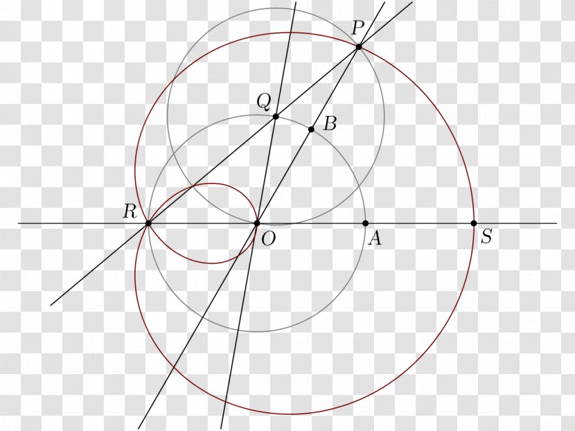 Analytic Geometry Angle Mathematics Circle Transparent PNG