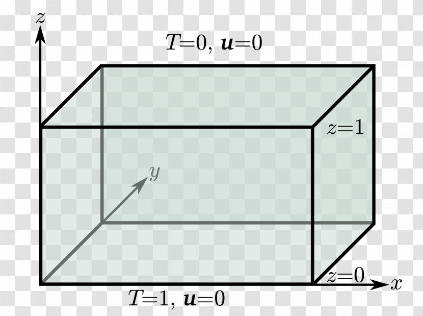 Rectangle Pentagonal Prism Cuboid Volume - Point - Geometry Box Transparent PNG