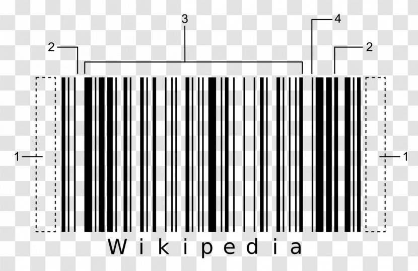Barcode Code 128 GS1-128 Character - Brand Transparent PNG