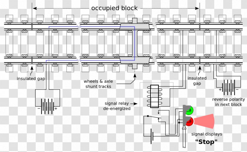 Train Track Circuit Rail Transport Electrical Network - Diagram Transparent PNG