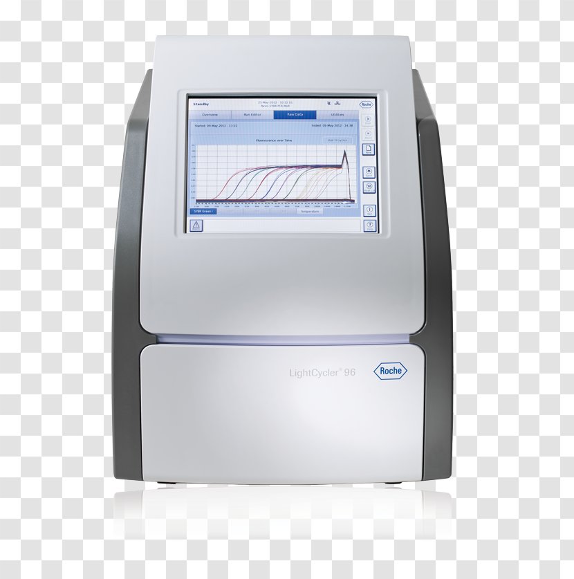 Real-time Polymerase Chain Reaction Thermal Cycler Computing Roche Applied Science - Electronic Device Transparent PNG