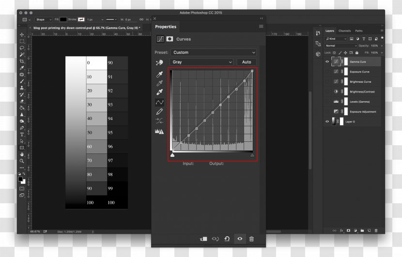 Screenshot Adobe Lightroom Image Editing - Cyanotype - Brightness Transparent PNG