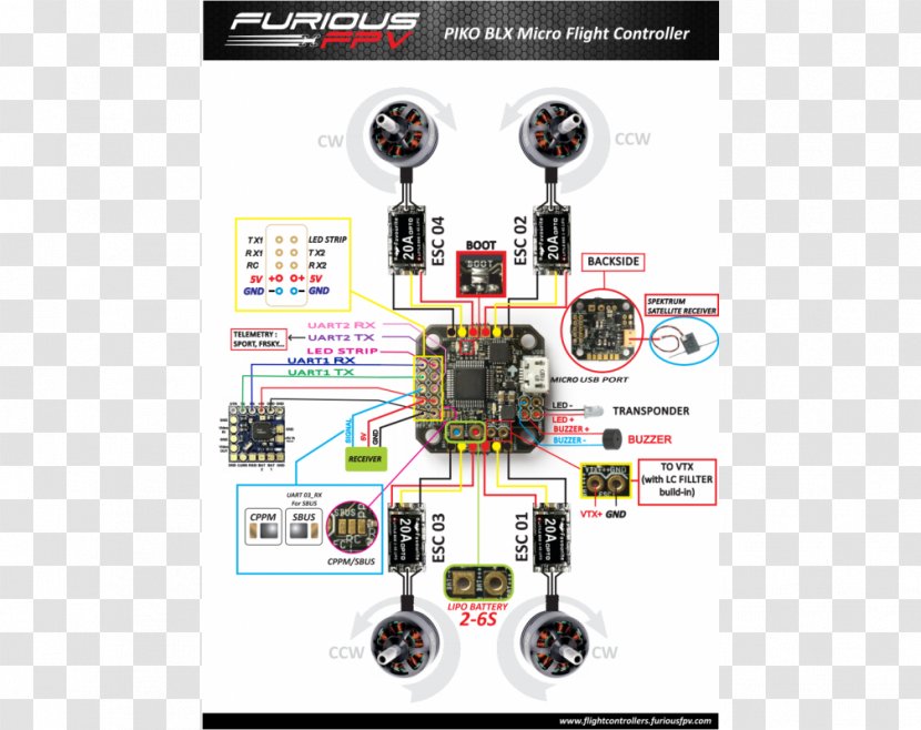 FPV Quadcopter Wiring Diagram Drone Racing Electrical Wires & Cable Flight Controller - Machine Transparent PNG