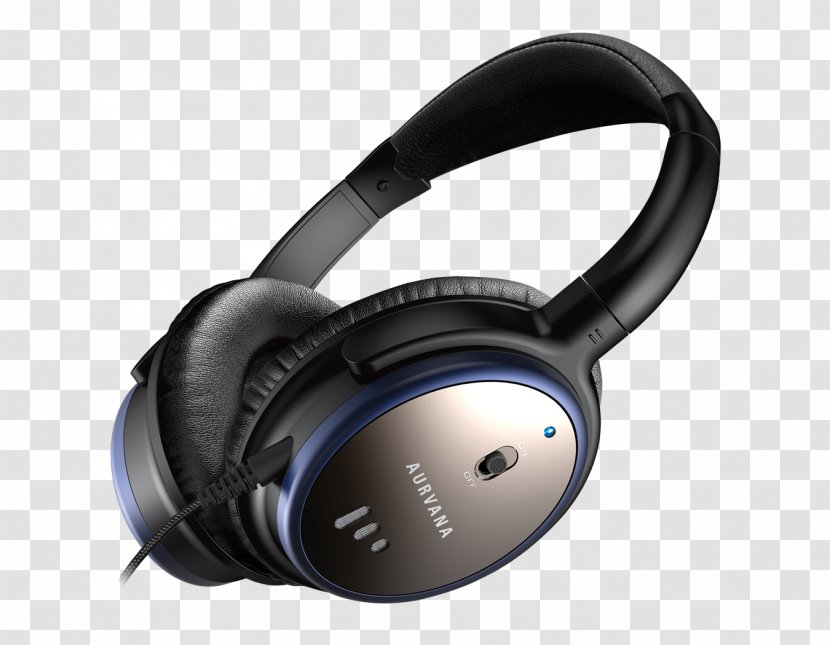 Microphone Active Noise Control Noise-cancelling Headphones Creative Labs - Noisecancelling Transparent PNG