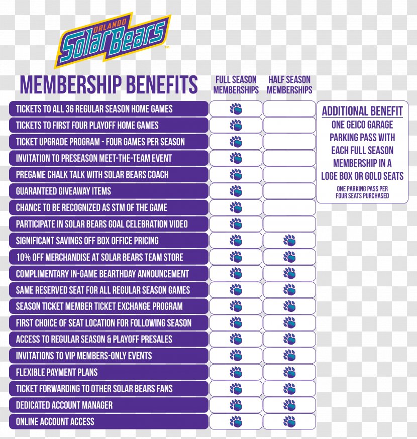 Orlando Solar Bears Chicago City SC Pride Season Ticket - Cost - Membership Benefits Transparent PNG