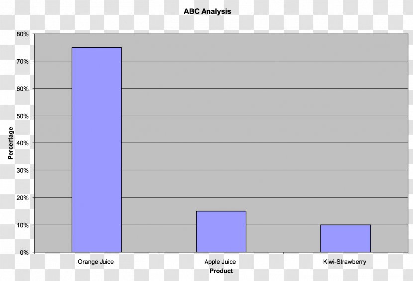 Diagram Marine Life Debris Pollution Graph Of A Function - Brand - Builder Transparent PNG