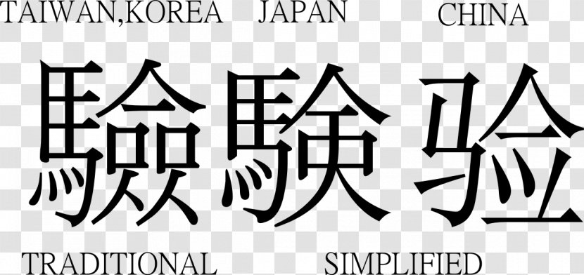 Chinese Characters Japanese Kanji Wikipedia 宿坊 遍照尊院 - Hiragana Transparent PNG