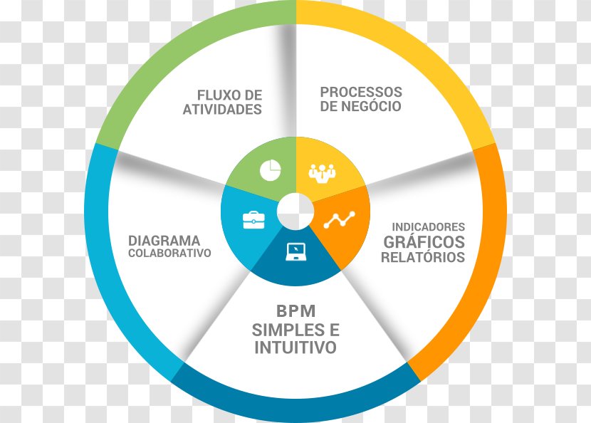 Compact Disc Logo Organization Web Analytics - Circle Transparent PNG