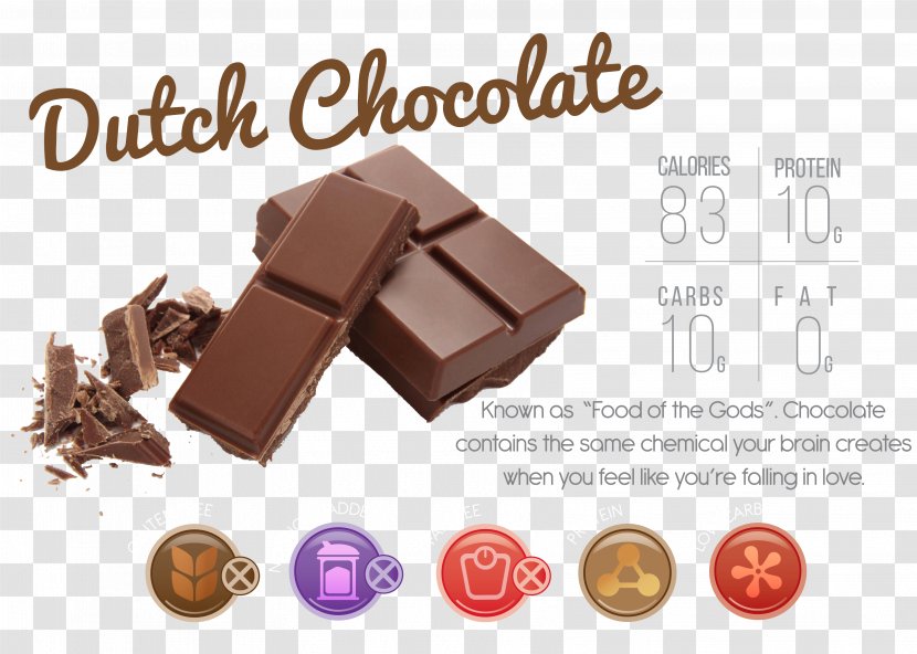 Chocolate Bar Praline Sugar Food - Consumer Transparent PNG