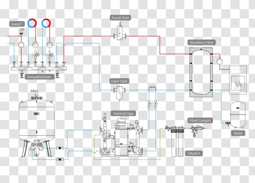 Reflex Winkelmann GmbH Engineering Expansion Tank Compensatore Idraulico - Circuit Diagram - Industrial Design Transparent PNG