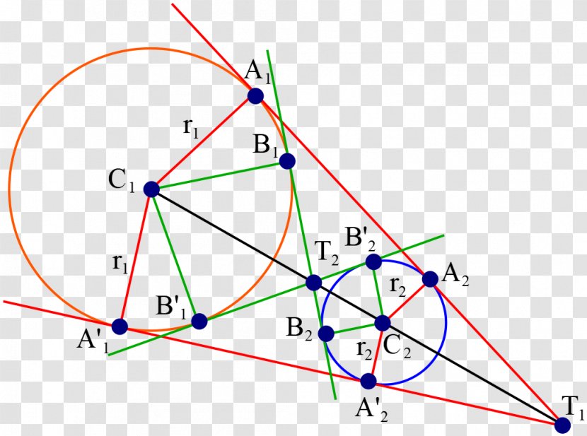 Circle Triangle Area Point - Diagram Transparent PNG