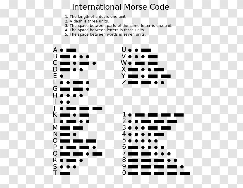 Morse Code Letter Communication Telegraph Key - Cartoon - Rocket Heater Transparent PNG