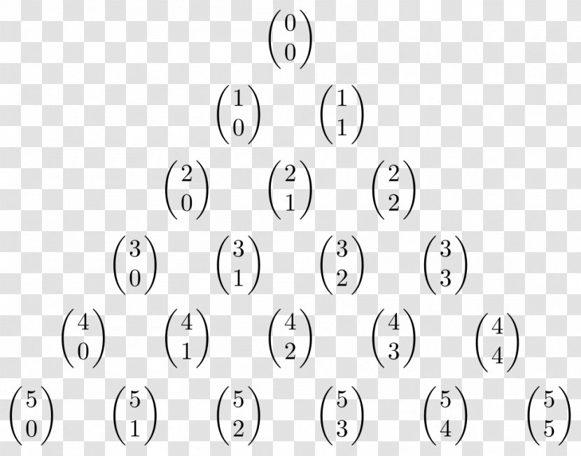 Pascal's Triangle Combination Binomial Coefficient Mathematics - Emoticon Transparent PNG